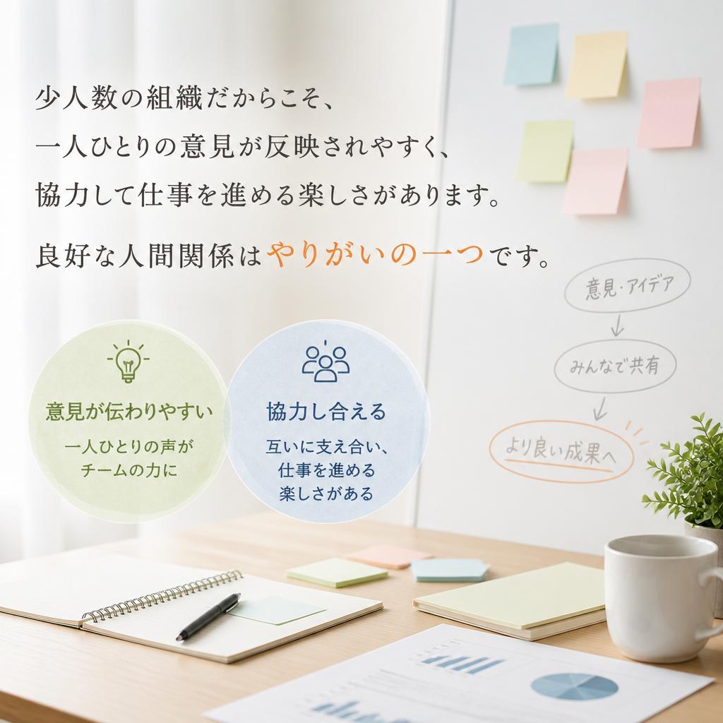 チームワークの重要性