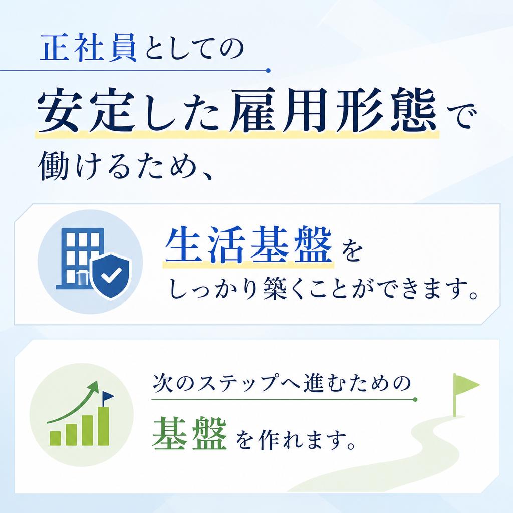 安定した雇用形態